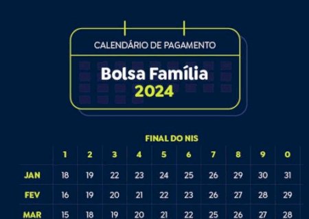 Caixa começa a pagar Bolsa Família de setembro